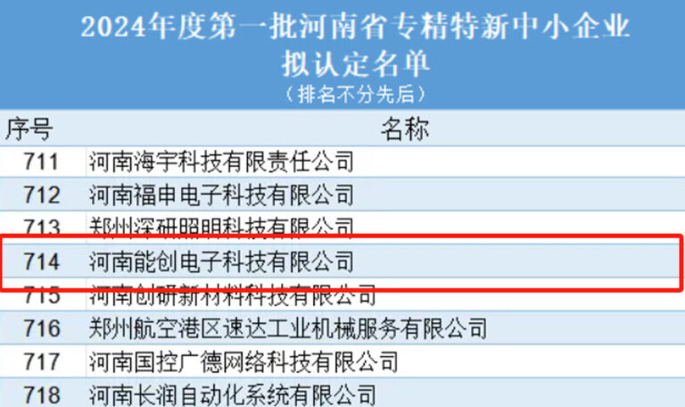 【荣耀时刻】创新引领未来，河南凯发k8天生赢家一触即发电子科技有限公司喜获“专精特新”中小企业称号！